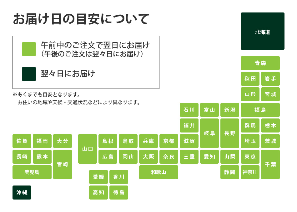お届け日の目安について
